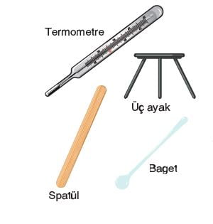 Termometre - Üç Ayak - Spatül - Baget